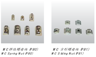 螺母 2 螺母 2