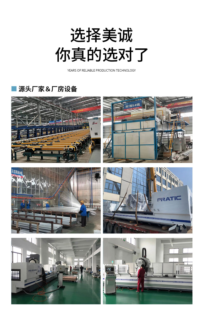 產品展示 產品展示