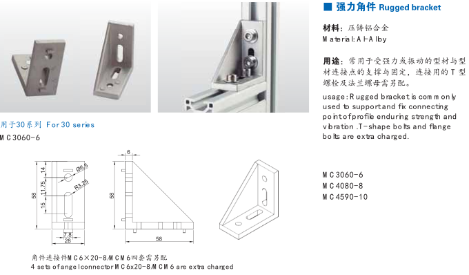 強力角件 強力角件