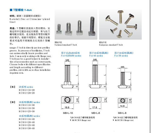 關(guān)于歐標(biāo)型材的基礎(chǔ)信息分解03 關(guān)于歐標(biāo)型材的基礎(chǔ)信息分解03