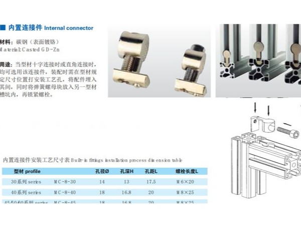 工業鋁型材的連接方式有哪些？
